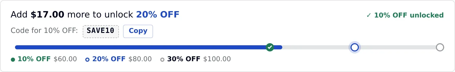 Hyvä cart page with the same reward bar: Add $17.00 more to unlock 20% OFF