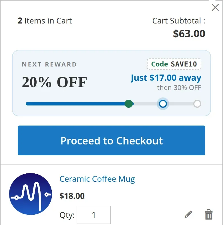 Luma mini cart with the reward card: 20% OFF, just $17.00 away, then 30% OFF, the earned code SAVE10 and a progress bar
