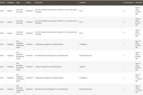 Timeline: every finding, filterable